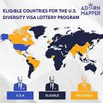 us visa lottery 2022 eligible countries
